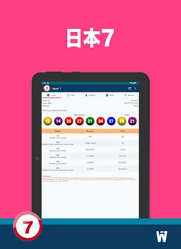 Japan 7 ডাউনলোড করুন – লেটেস্ট তথ্য ও বিশ্লেষণ ফ্রি ডাউনলোড - Screenshot 7